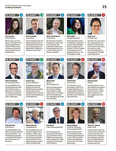 Ausgabe 18.07.2026, Seite 15