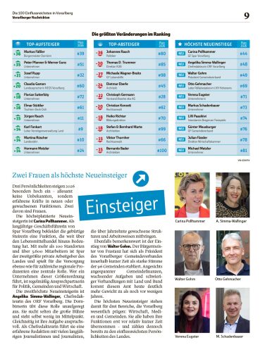 Ausgabe 18.07.2026, Seite 9