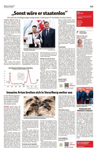 Ausgabe 1787775088, Seite 3