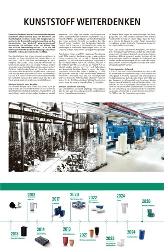 Ausgabe 19.09.2026, Seite 3
