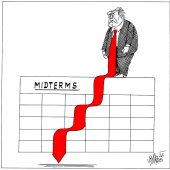 Tendenz: Fallend!