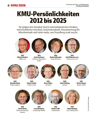 Ausgabe 09.10.2026, Seite 6