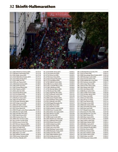 Ausgabe 12.10.2026, Seite 32