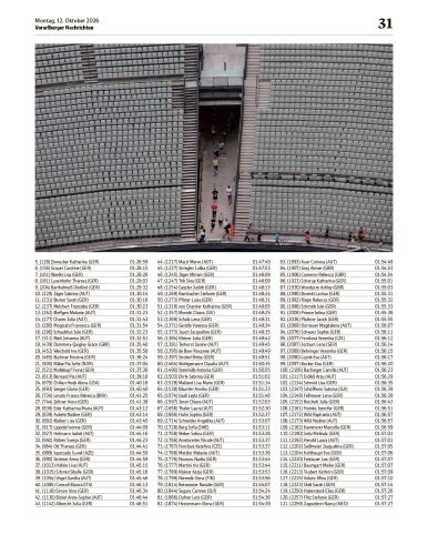 Ausgabe 12.10.2026, Seite 31