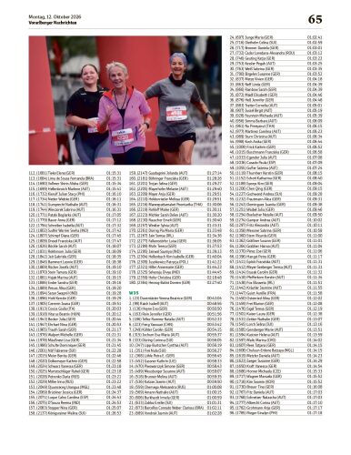 Ausgabe 12.10.2026, Seite 65