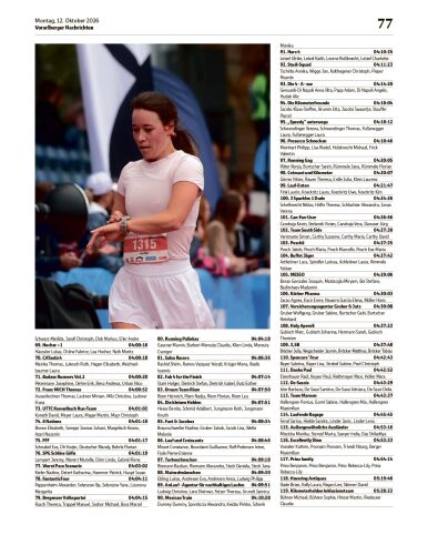 Ausgabe 12.10.2026, Seite 77