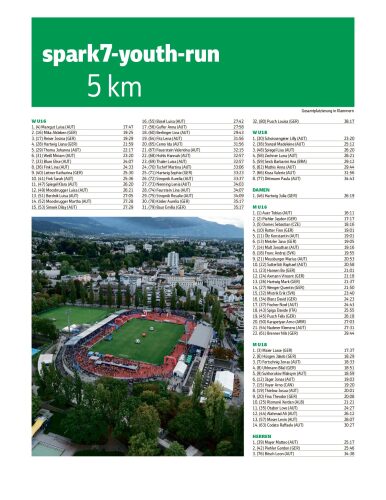 Ausgabe 12.10.2026, Seite 82