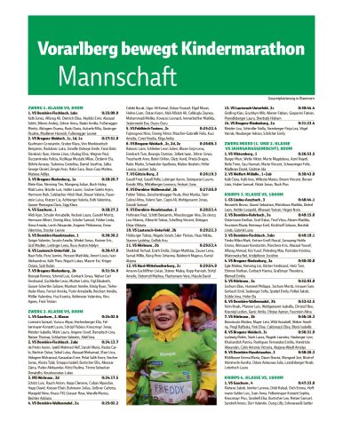 Ausgabe 12.10.2026, Seite 84