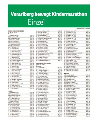 Ausgabe 12.10.2026, Seite 86