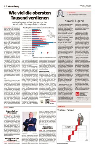Ausgabe 1792614248, Seite 2