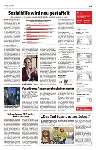 Ausgabe 1793397286, Seite 3